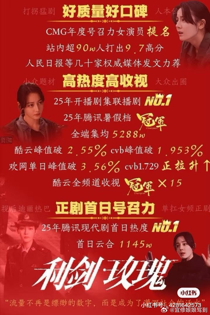 好久不见迪丽热巴走红毯中国影视之夜，恭喜迪丽热巴获得年度推荐电视剧女演员。不得不