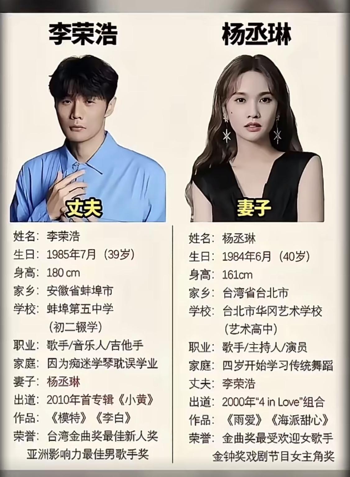 在分分合合成常态的娱乐圈，李荣浩与杨丞琳携手走过六年婚姻，堪称一股清流。比起高调