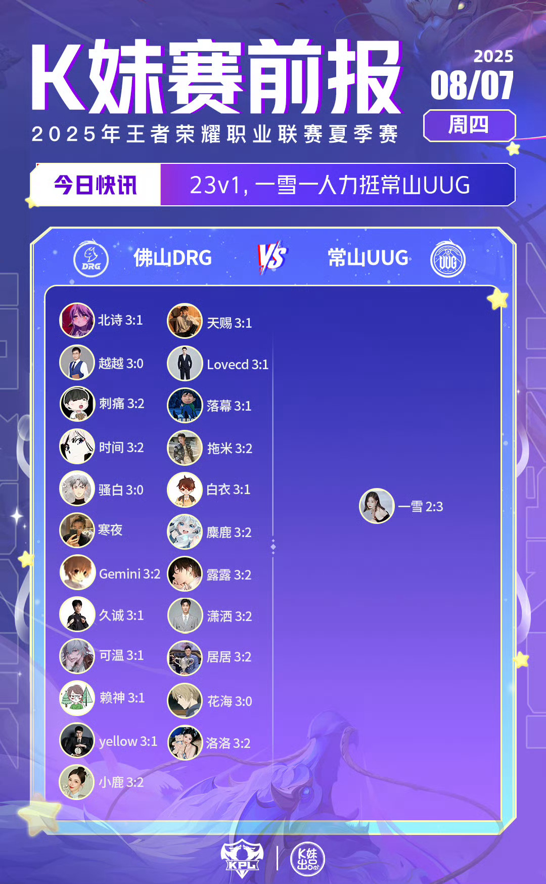2025KPL夏季赛｜K妹赛前报23v1，一雪一人力挺常山UUG；1v23，麋鹿