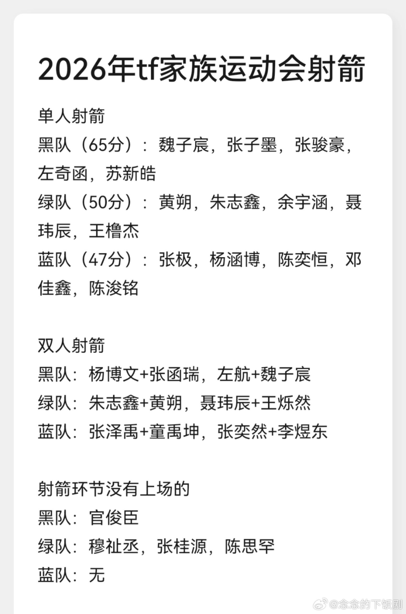 射箭项目tf家族运动会‖ 