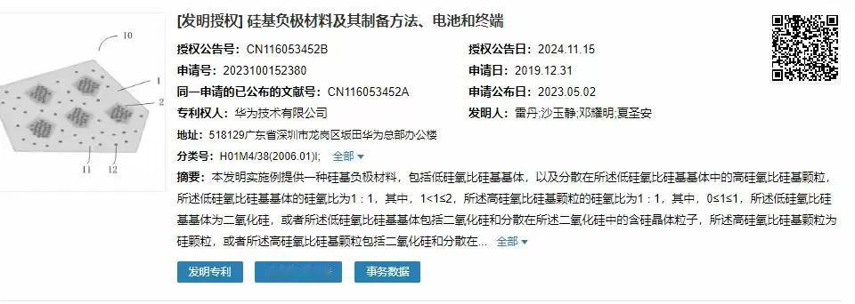 华为再次公布固态新专利！11.15最新，这次是硅基负极，也是一种以后必定使用的路
