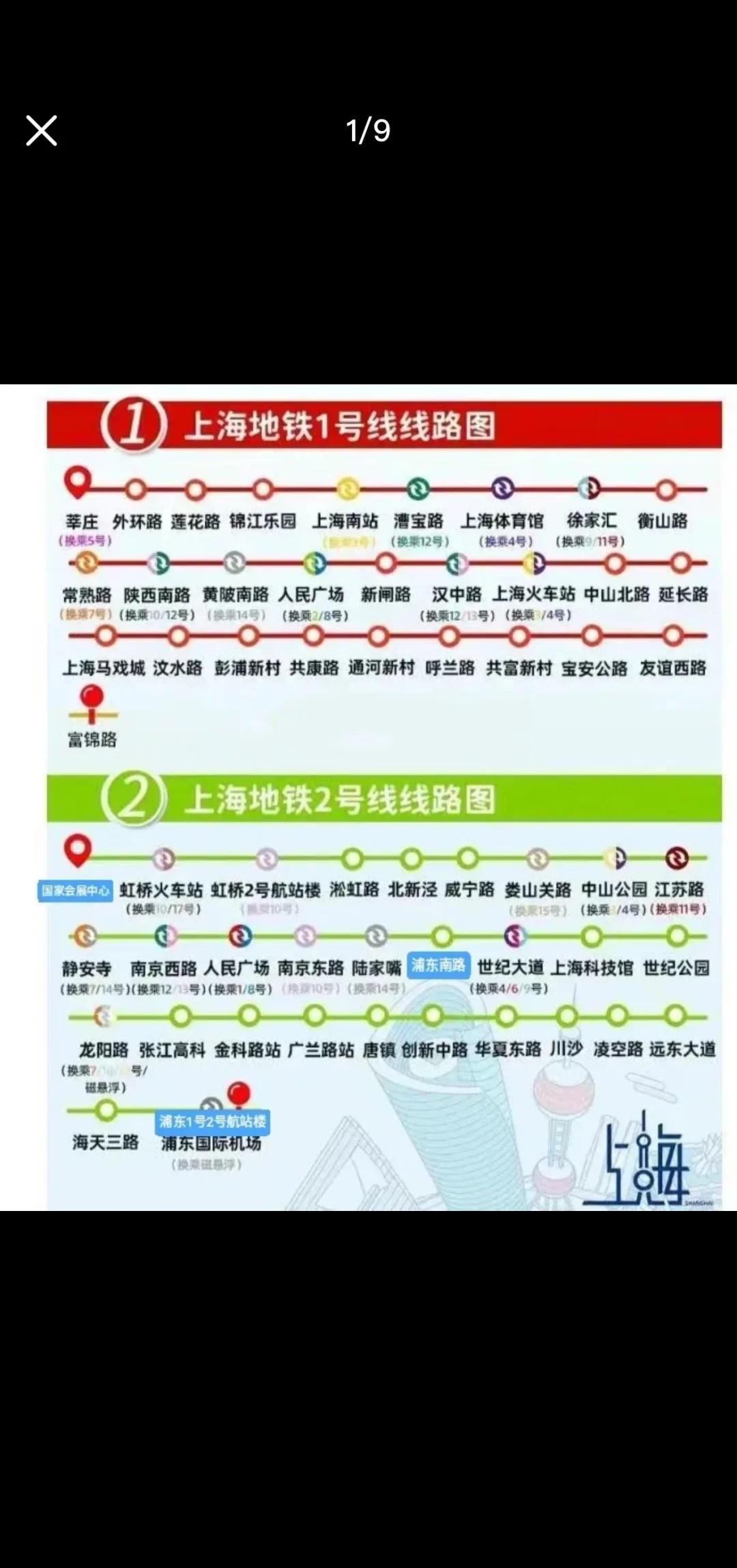 这个城市形状像大鹏展翅？
轨道交通 本地人的路线都是这样 本地人的路线都是这样