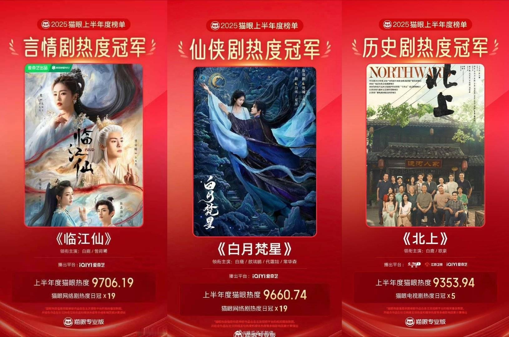 七月继续追临江仙新观众入场可一口气看全集啦[送花花][给力]白鹿七月行程图已送达