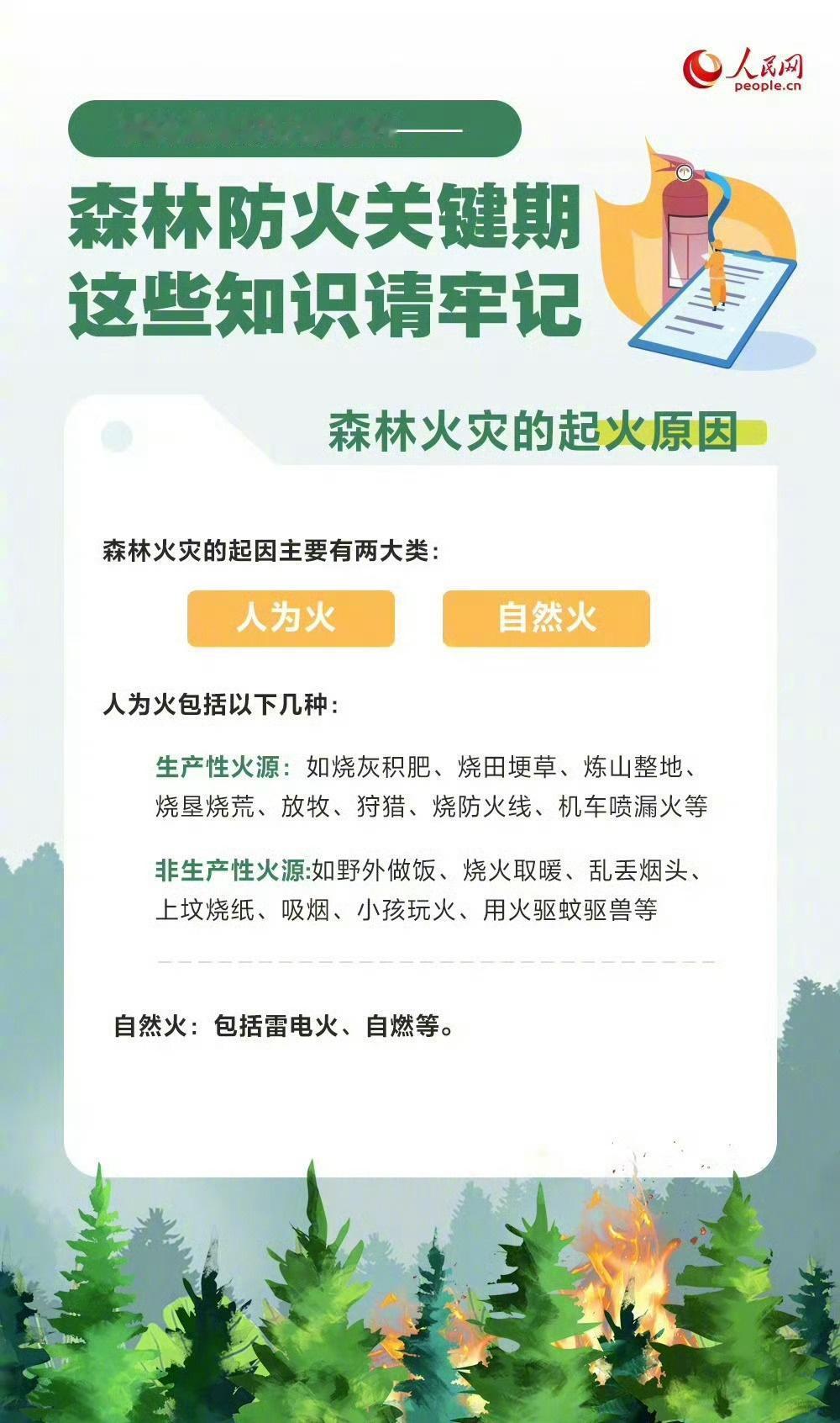 【转需！关于森林防火要知道的事】近日我省降雨量总体偏少，天气持续干燥，湿度小，又
