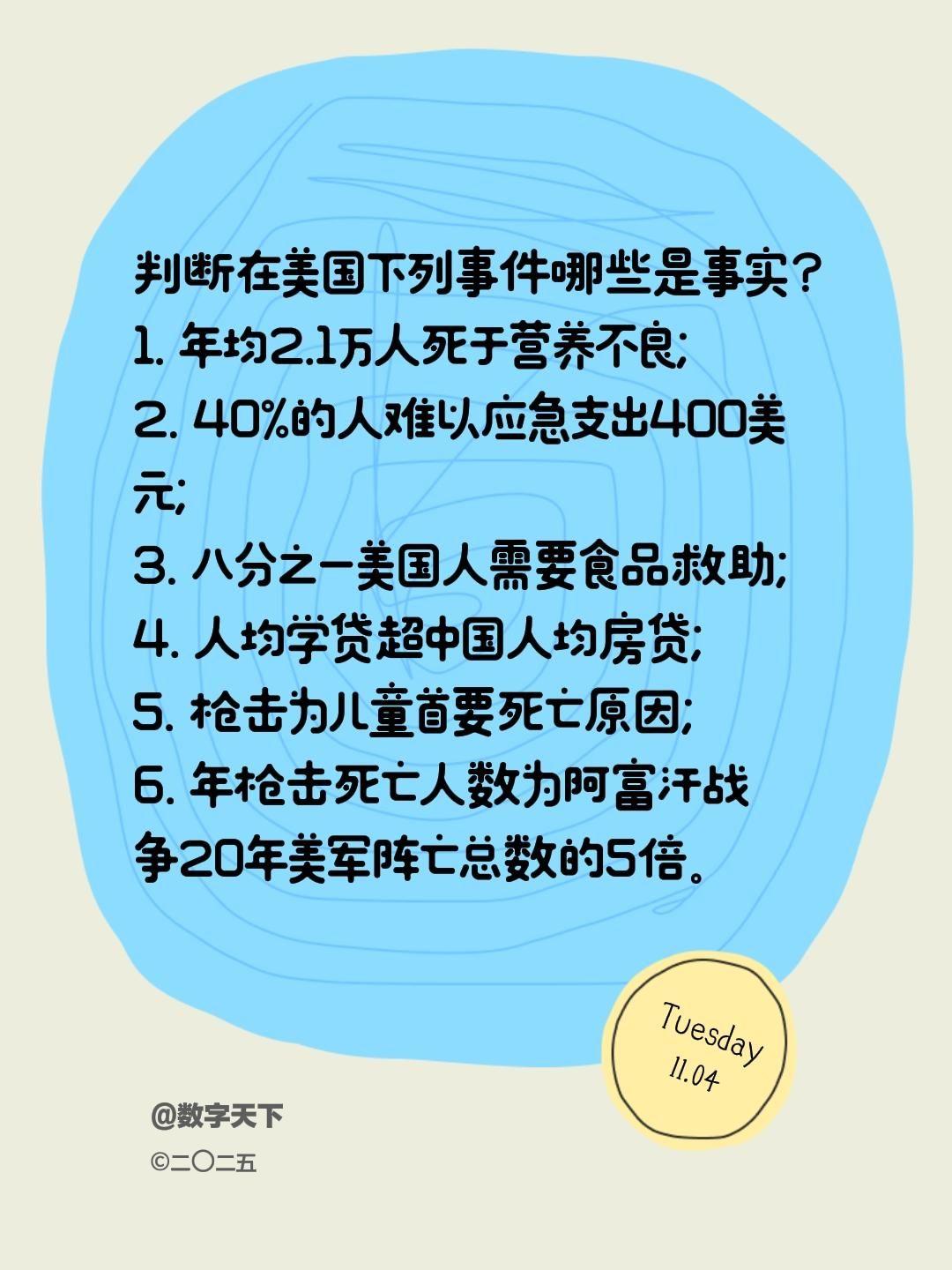 判断在美国下列事件哪些是事实？
1. 年均2.1万人死于营养不良；
2. 40%