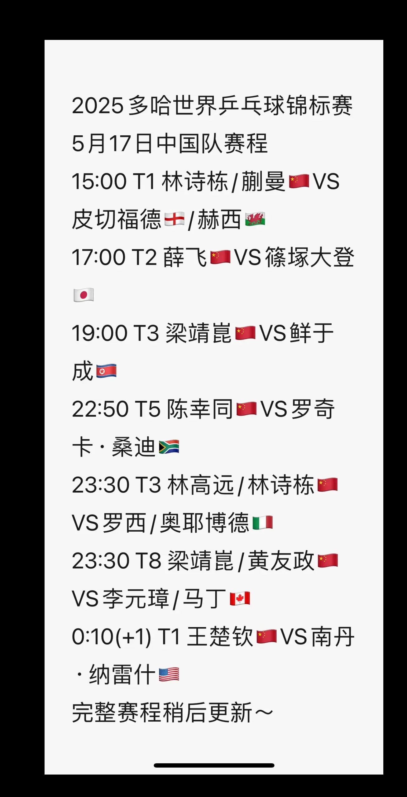 2025多哈世乒赛5月17-18国乒赛程。完整赛程图稍后更新～