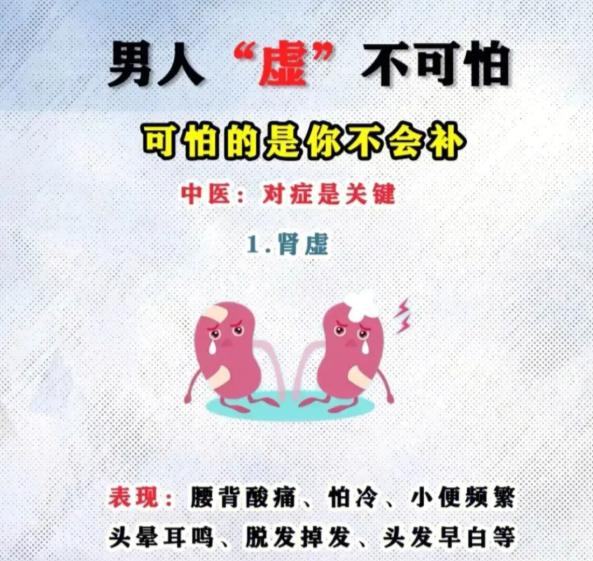 男人 “虚” 了别乱补！肝、脾、肺、肾虚，你是哪一种？