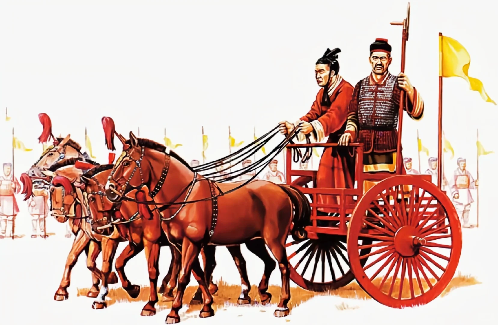 入伍”一词的由来