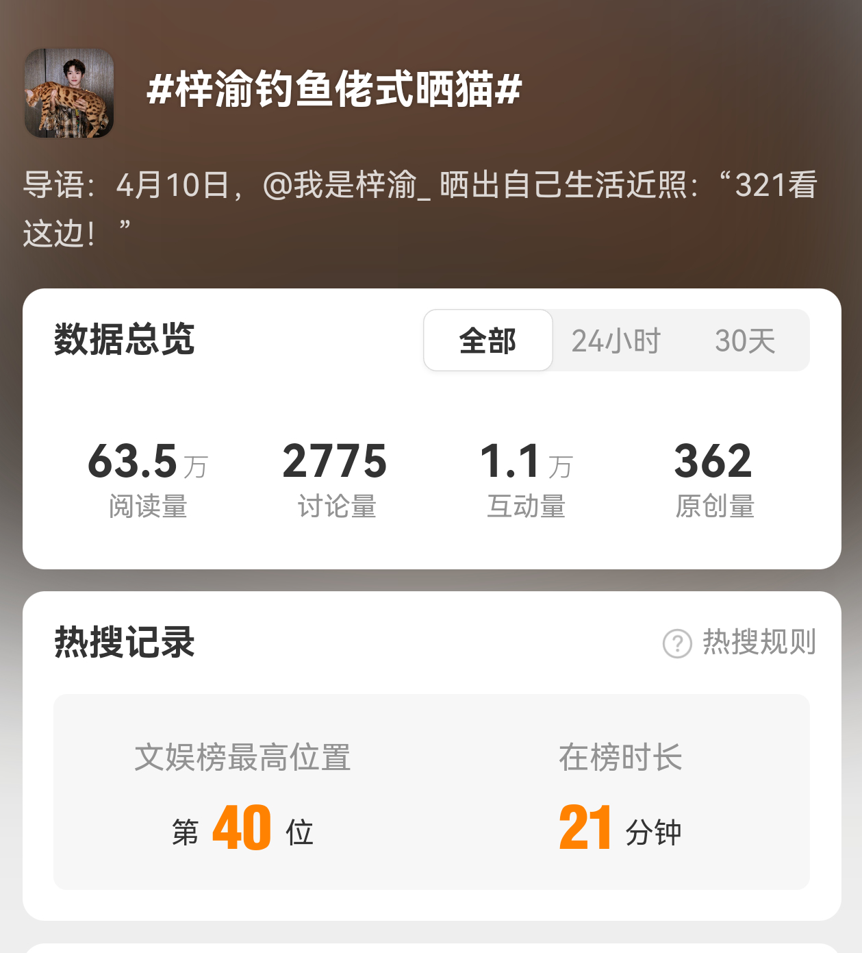 这个数据是素人吗 