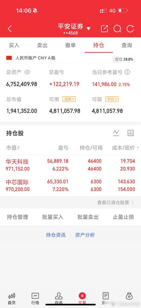 实力在线！努力寻牛🐮中。看图片。让我们在神秘的时间，扬帆起航。A股