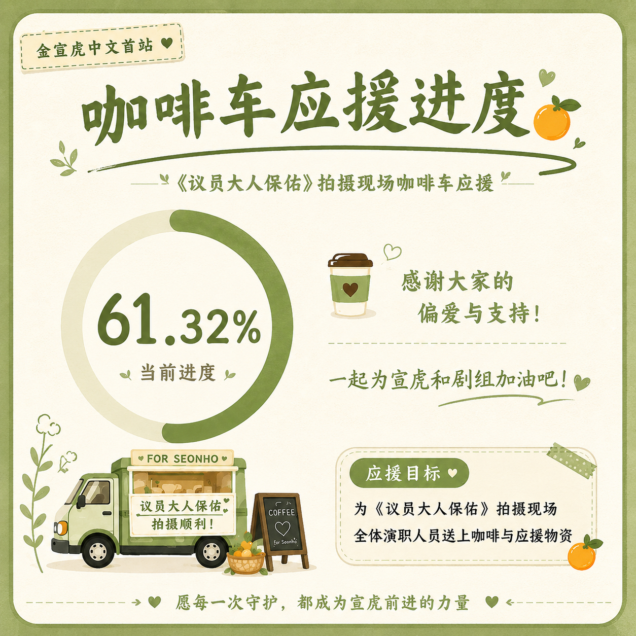 金宣虎  🐯酒窝王子金宣虎 【中首公告】 260611 咖啡车应援进度更新感谢
