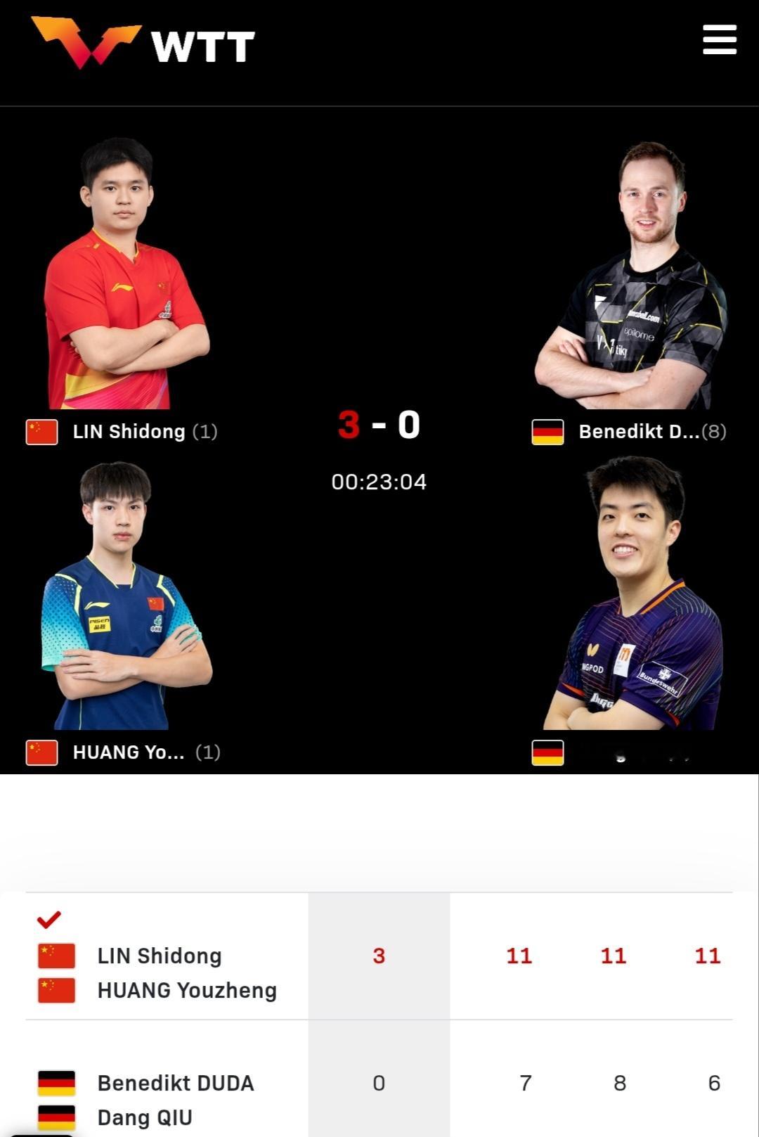 政在这里🆚黄友政 📍WTT美国大满贯🏓赛果🏓『正赛第六比赛日』🏓07.