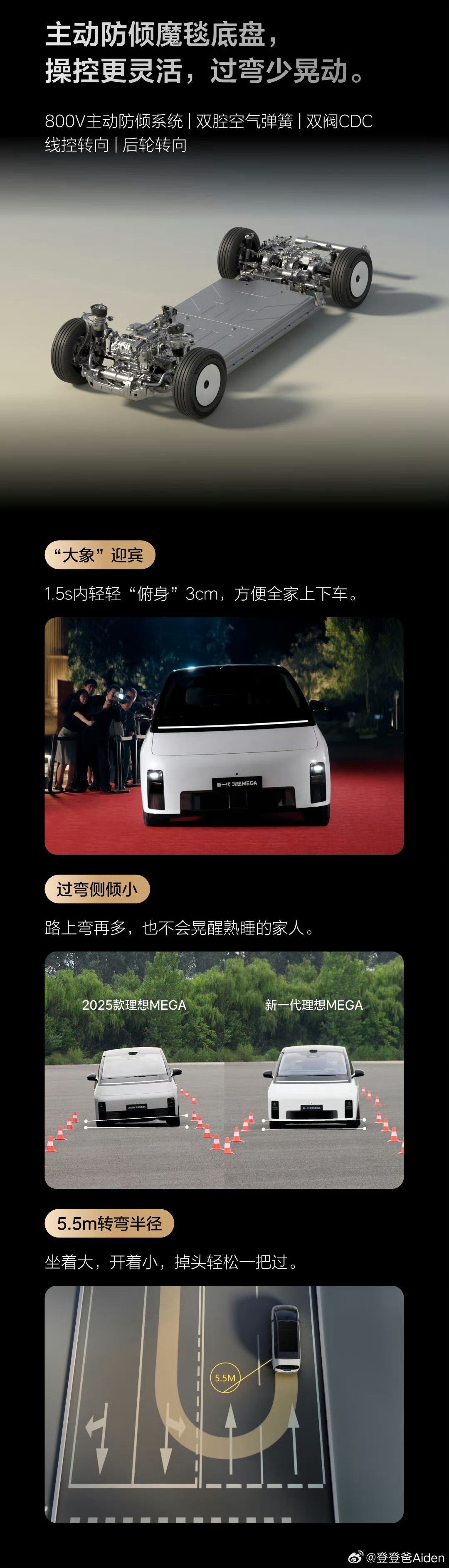 这个权益只能说超值了 bro ​​​