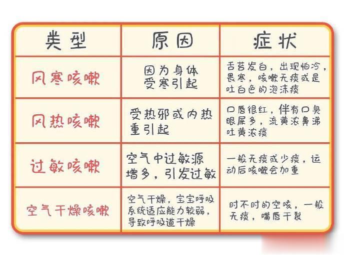 #国医的精诚力量# 