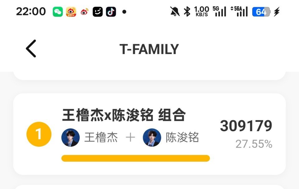 谁的光荣不是伴着眼泪 