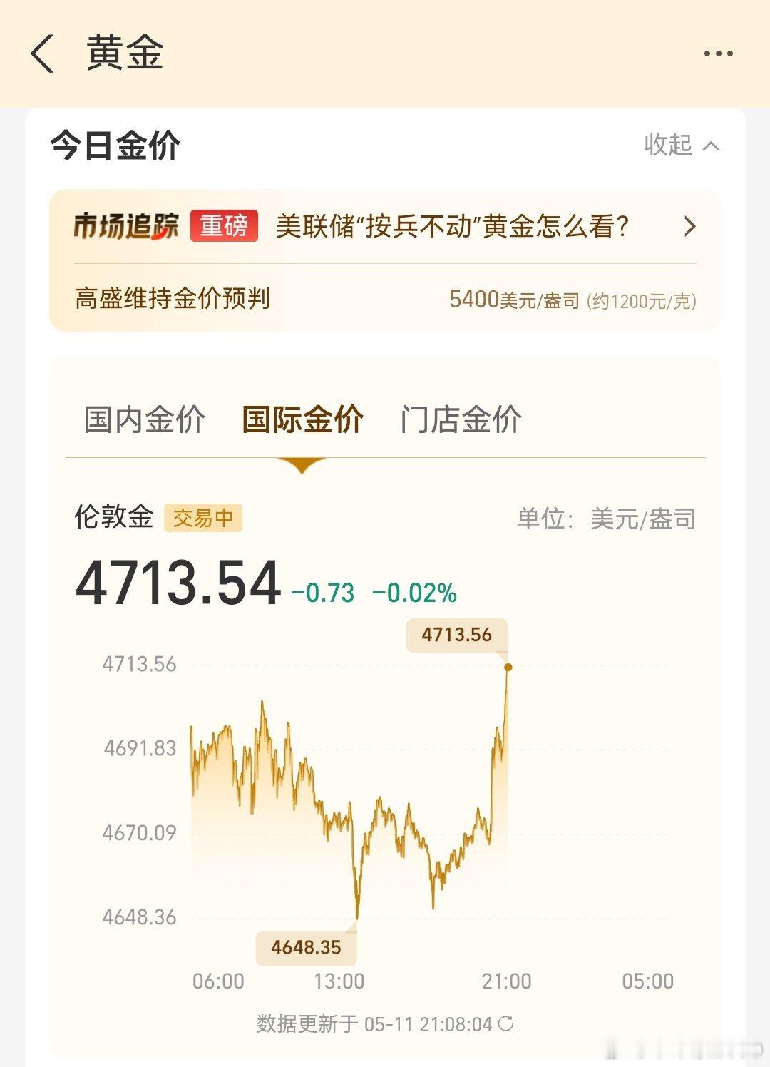 现货黄金突破4710美元/盎司。 