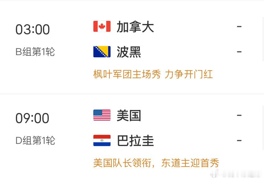 <世界杯 篮球自媒体勇闯美加墨世界杯>昨天两场全对，本人瞎猜为主，切勿当真！长篇