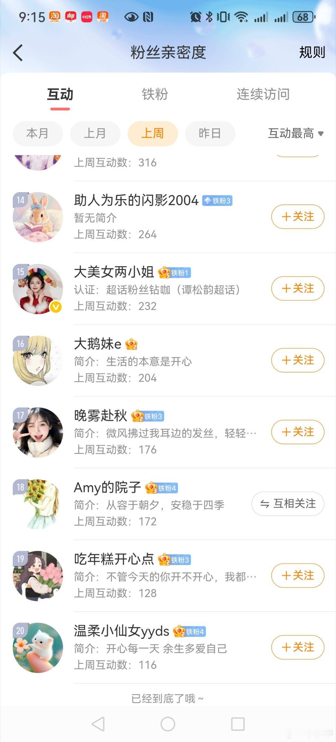 周榜的互动top20，来领包啦！小杰仔的红包