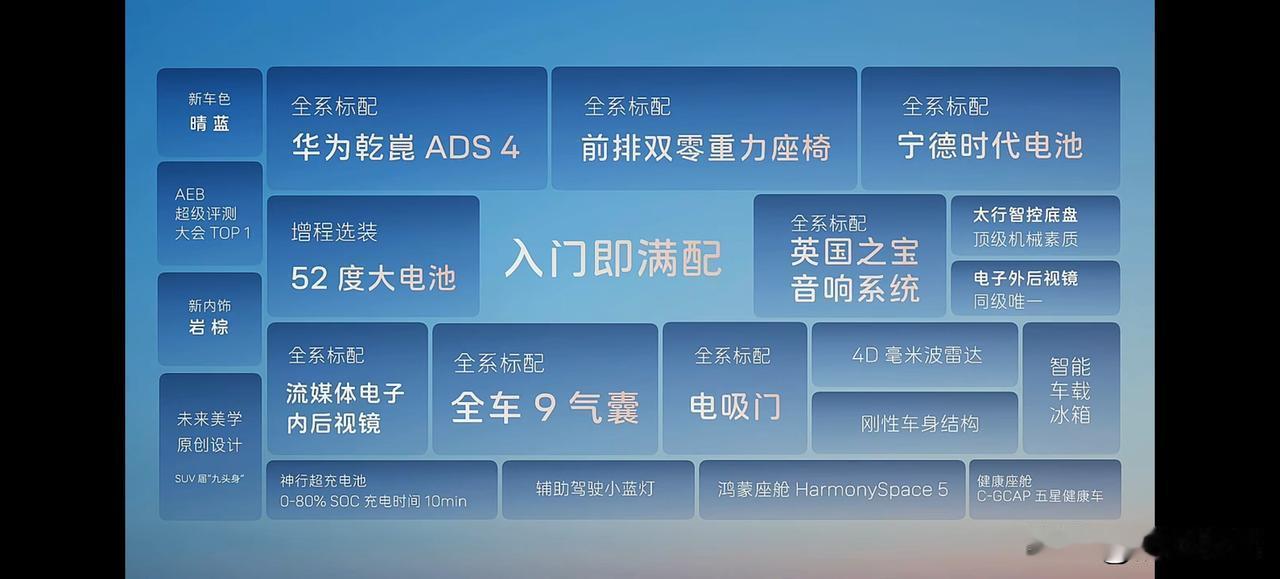 2026款阿维塔07开启预售
主要有5个字“入门级满配”
4D毫米波雷达（用户强