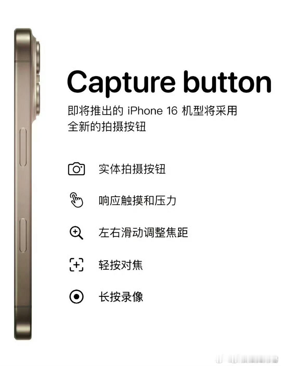 苹果的拍照按键你们用的多吗？换句话说，你们用过吗？我基本上只有在启动相机的时候用