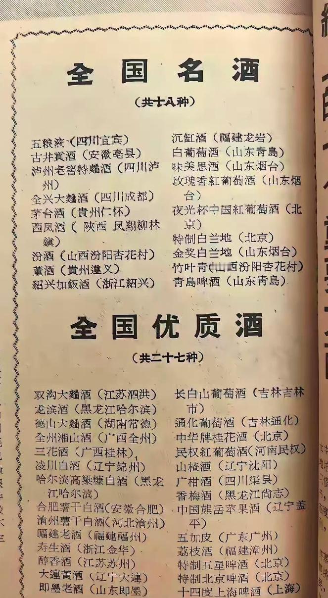 70年代的中国名酒，哪些销声匿迹了 你喝过那些呢