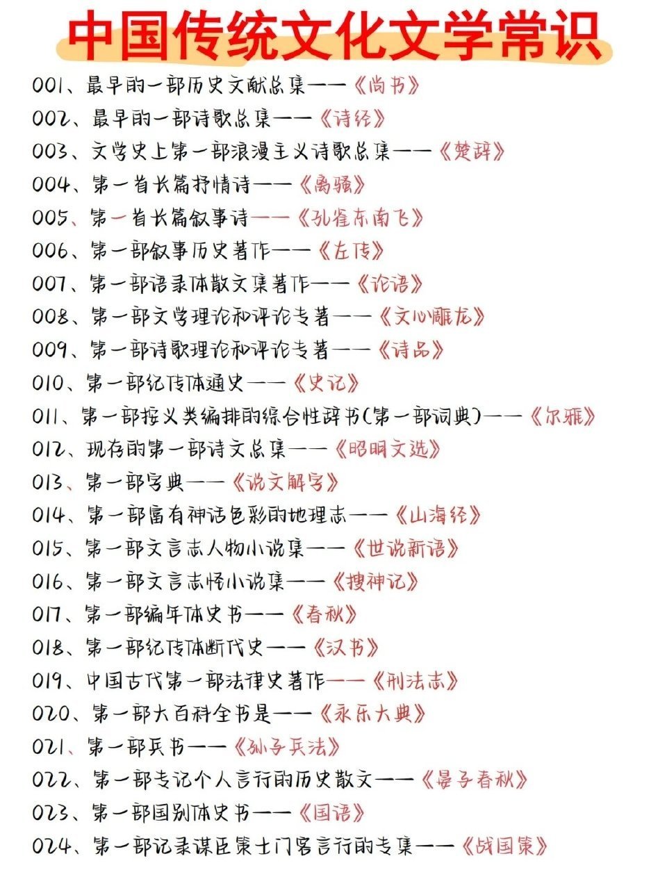 每天睡前背一遍，文学常识就厉害了 ​​​