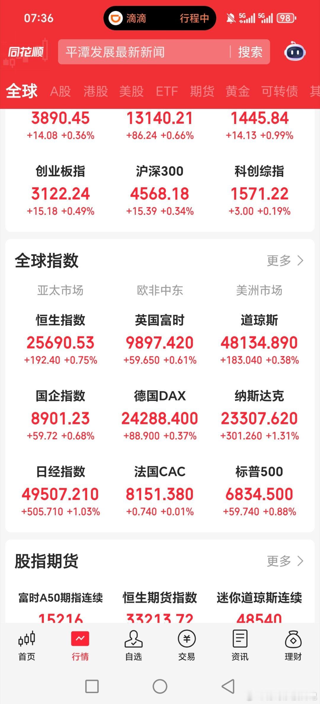 周五晚上美股大涨，黄金震荡，白银大涨接着！！金价波动关晓彤听分手歌100多遍鹿晗