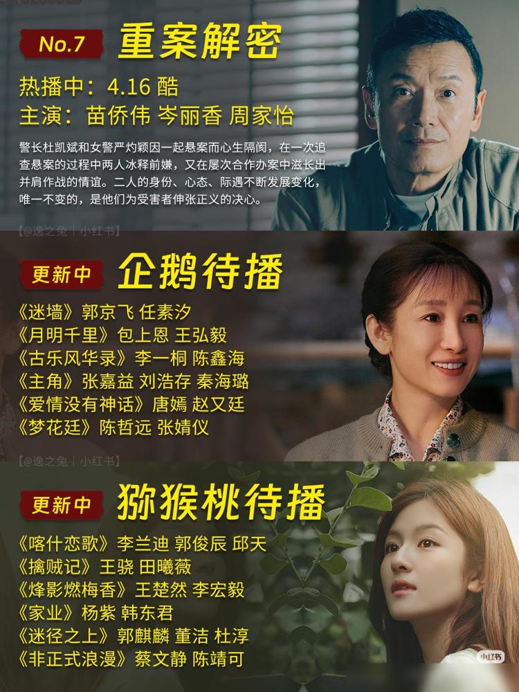 把总监制逼到公开炮轰“连滚带爬”，一部悬疑剧的档期，扯出了平台多少烂事？
说的