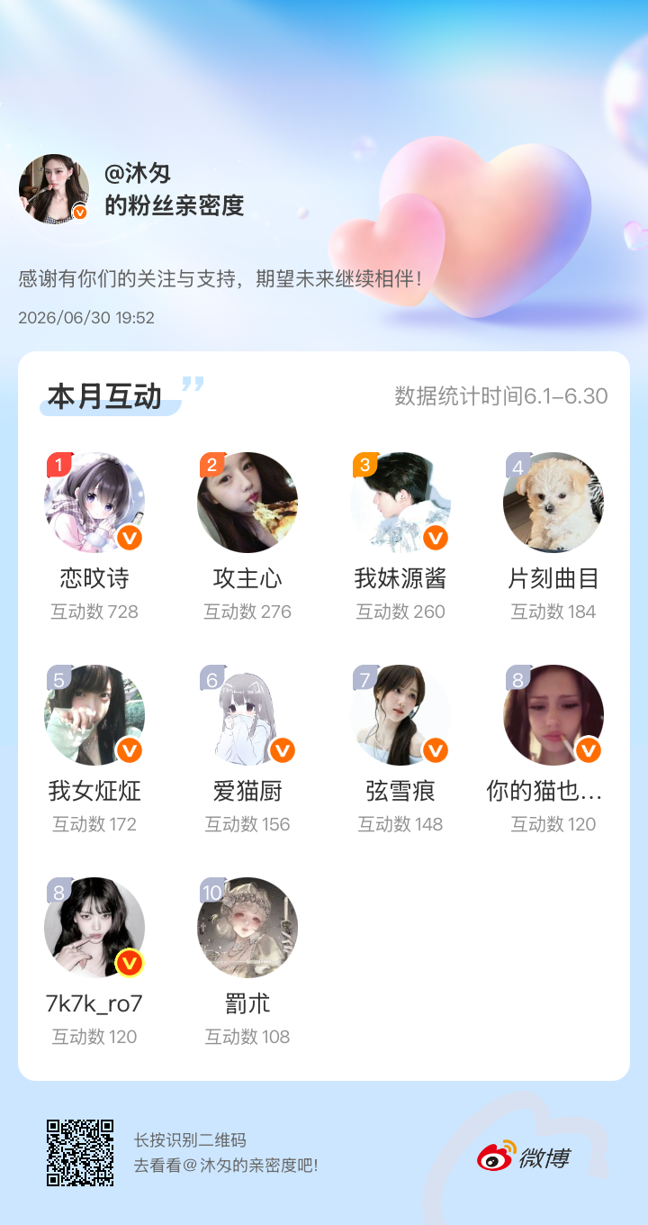 感谢有你们的陪伴与支持，期望未来继续相伴～网页链接微博亲密度粉丝亲密度