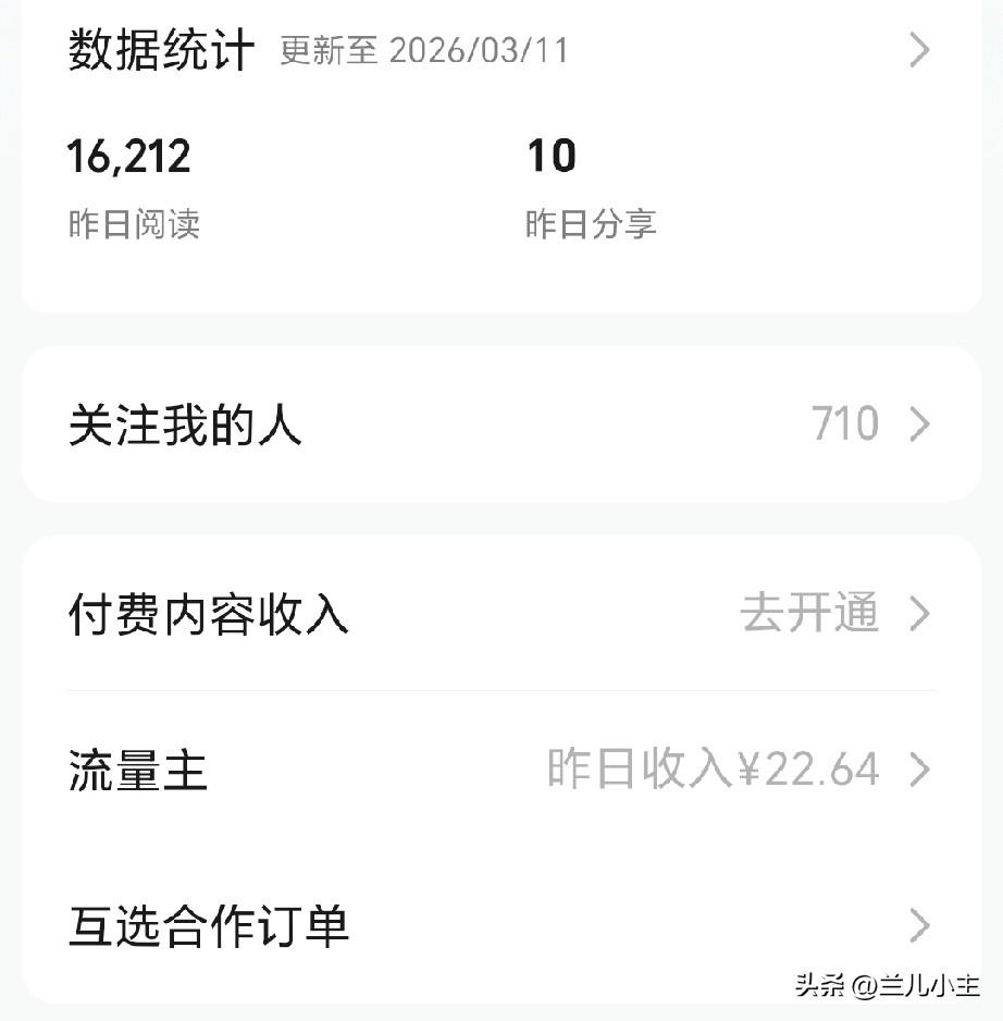 努力的过每一天，公众号今天收入22.64，比昨天少了，但是一直维持在两位数，也是