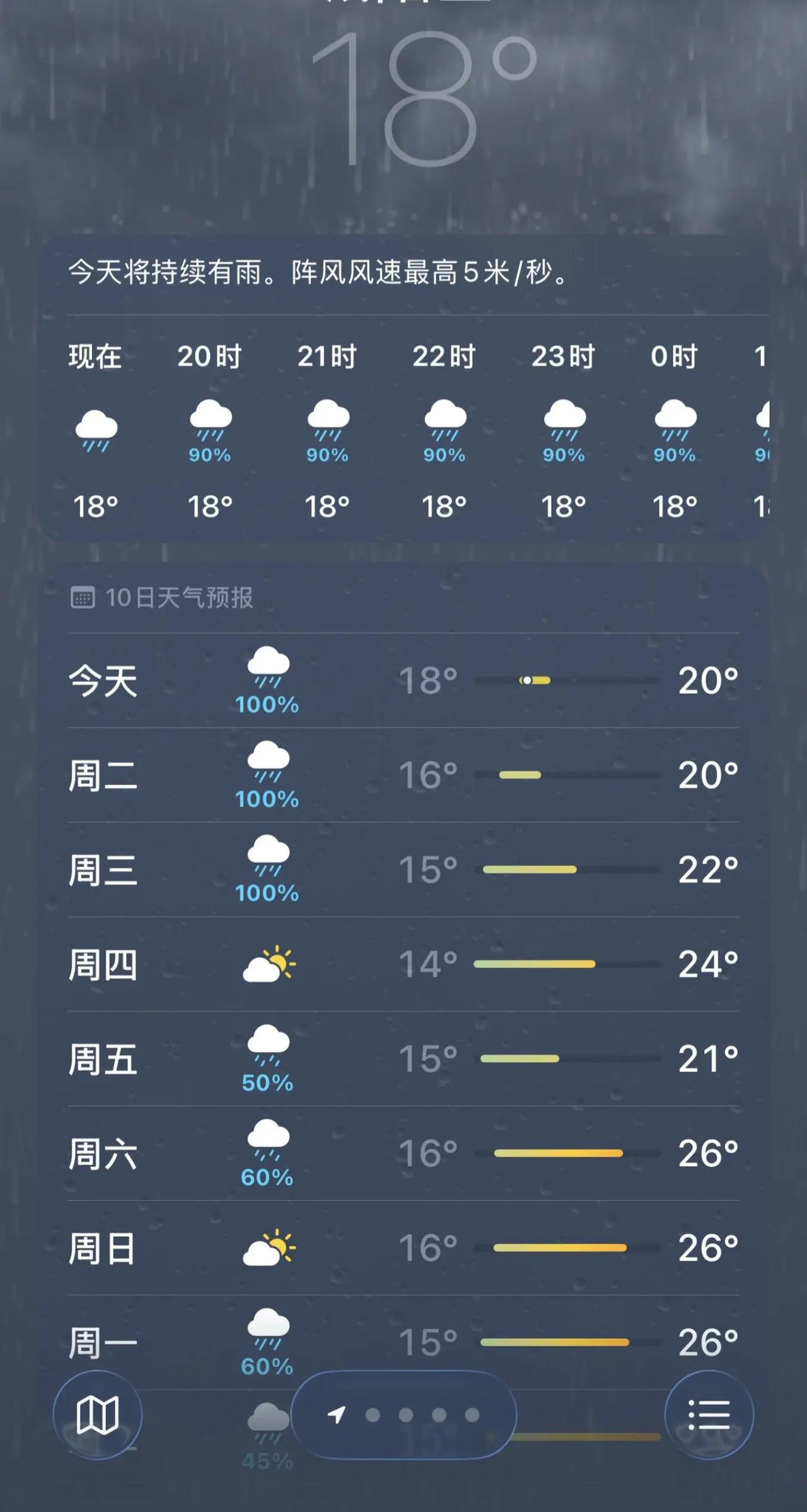 伦敦未必有山东忧郁