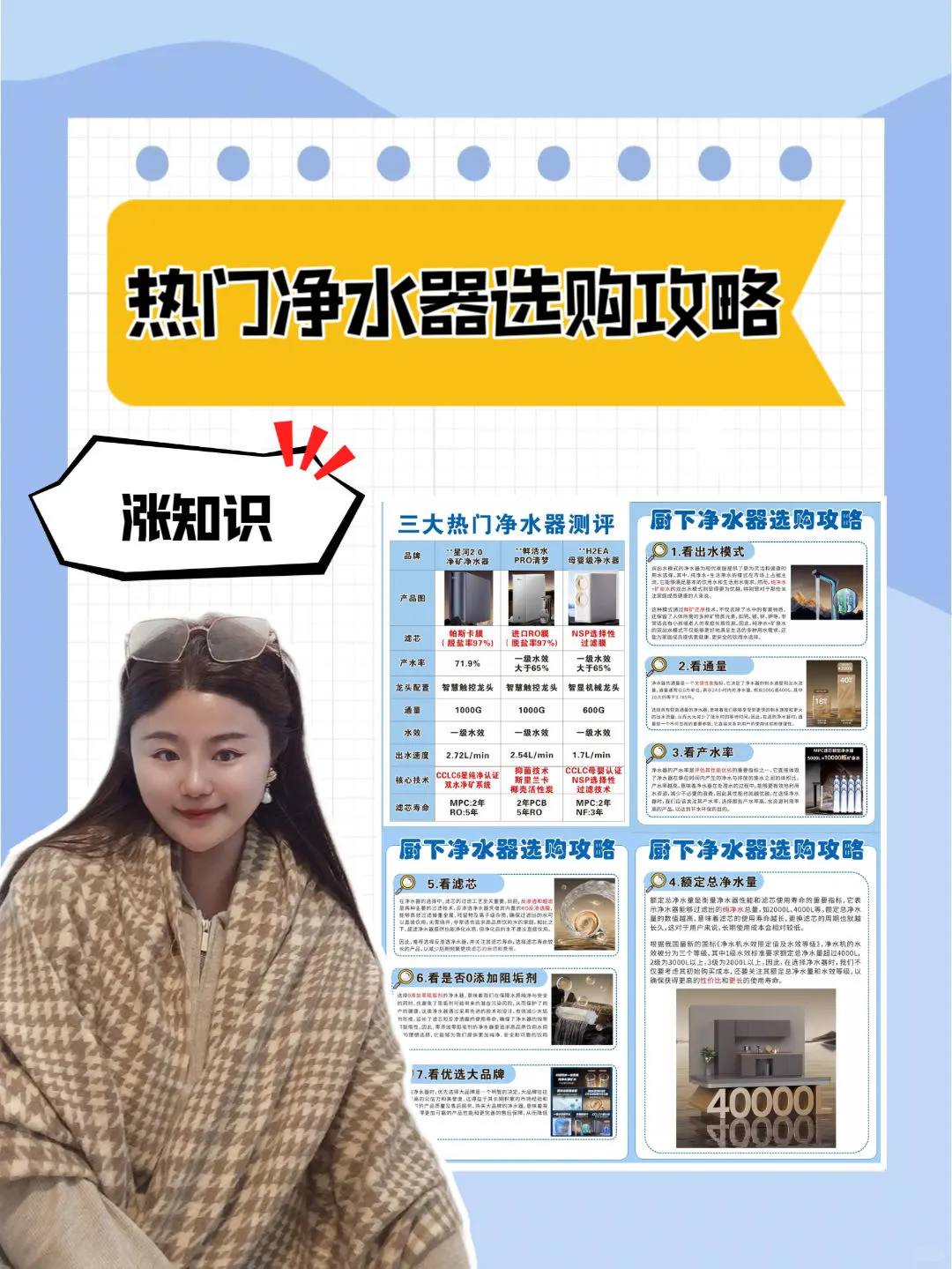 💦装修小白速速get√，家庭水质守护者🏠