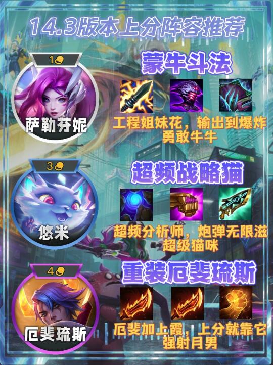 S14假日冲分指南，女铲上分阵容码已备好❗