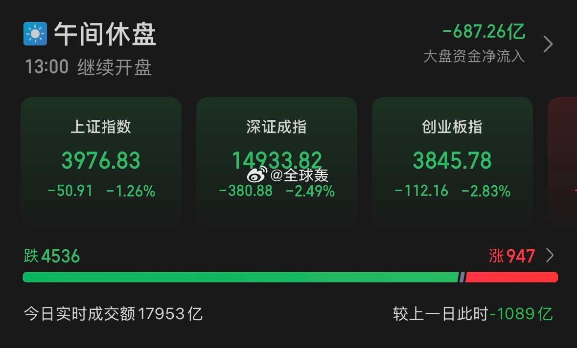 弄杯破茶叶，一喝一整天 