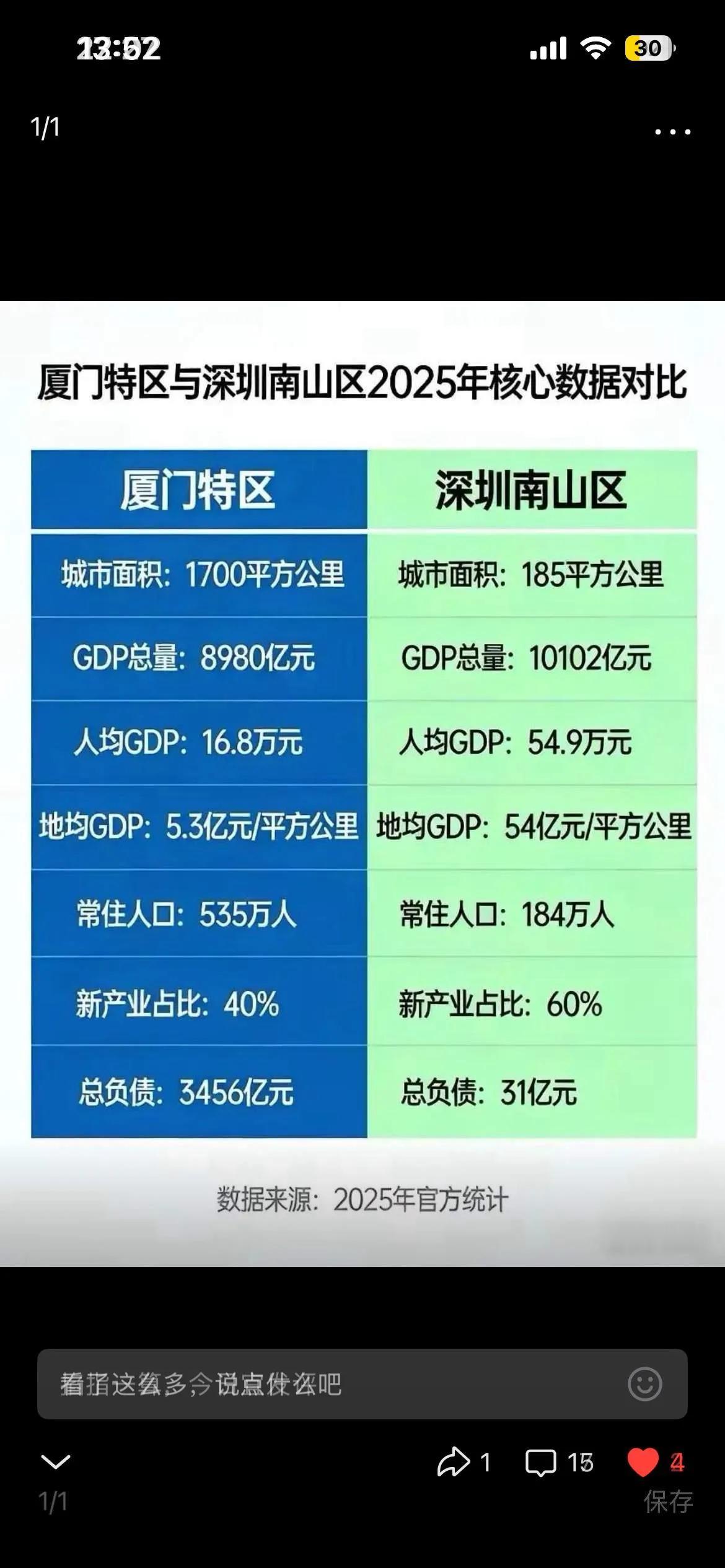 @沉默是金eco