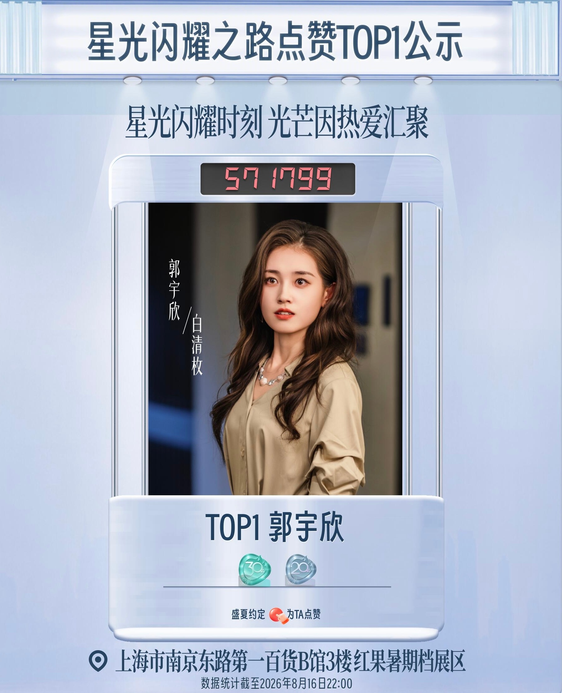 红果星光闪耀之路点赞活动郭宇欣获得TOP1人气好高