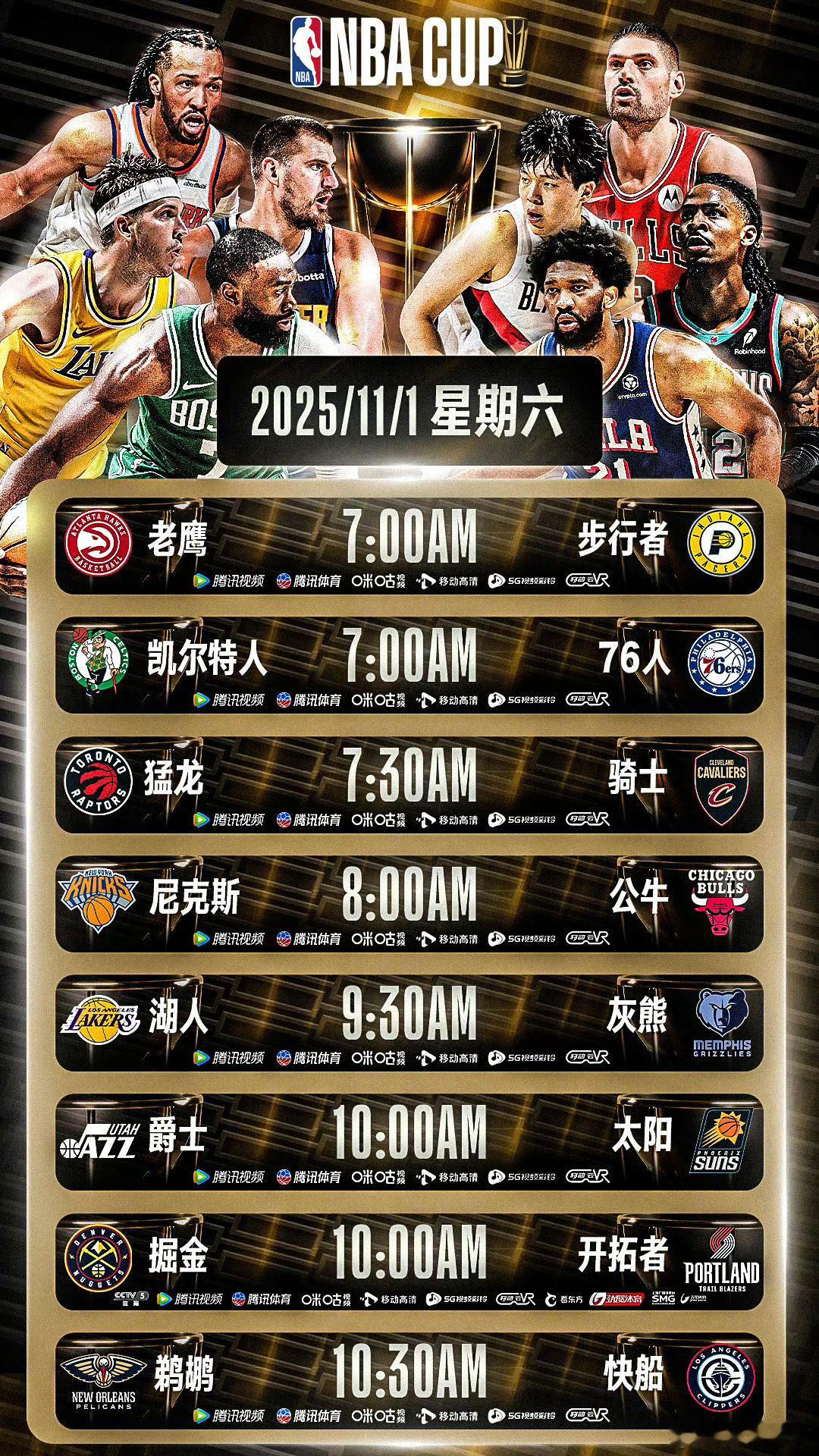NBA杯开打！10:30快船压轴迎战鹈鹕，比尔迎来复出！湖人vs灰熊，掘金vs开