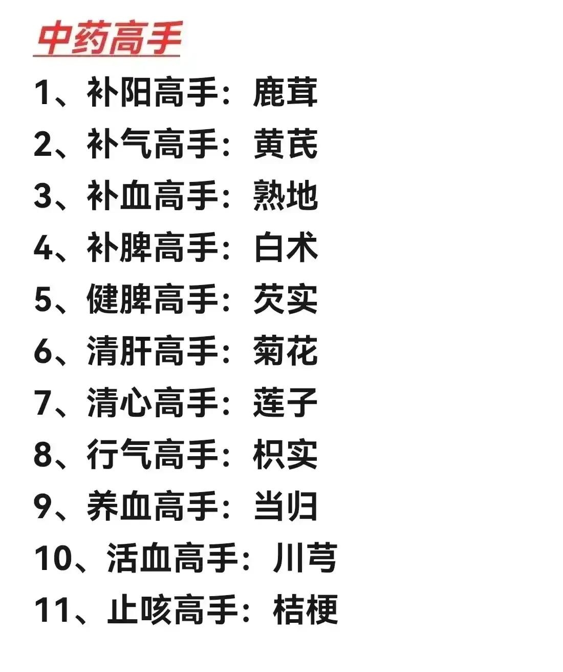 你是否知道，在中药的广阔天地里，藏着21位“绝世高手”？它们各自拥有神奇的功效，