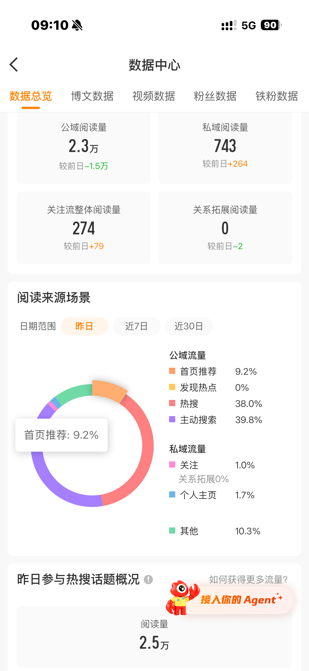 看哭了[捂嘴哭] ​​​