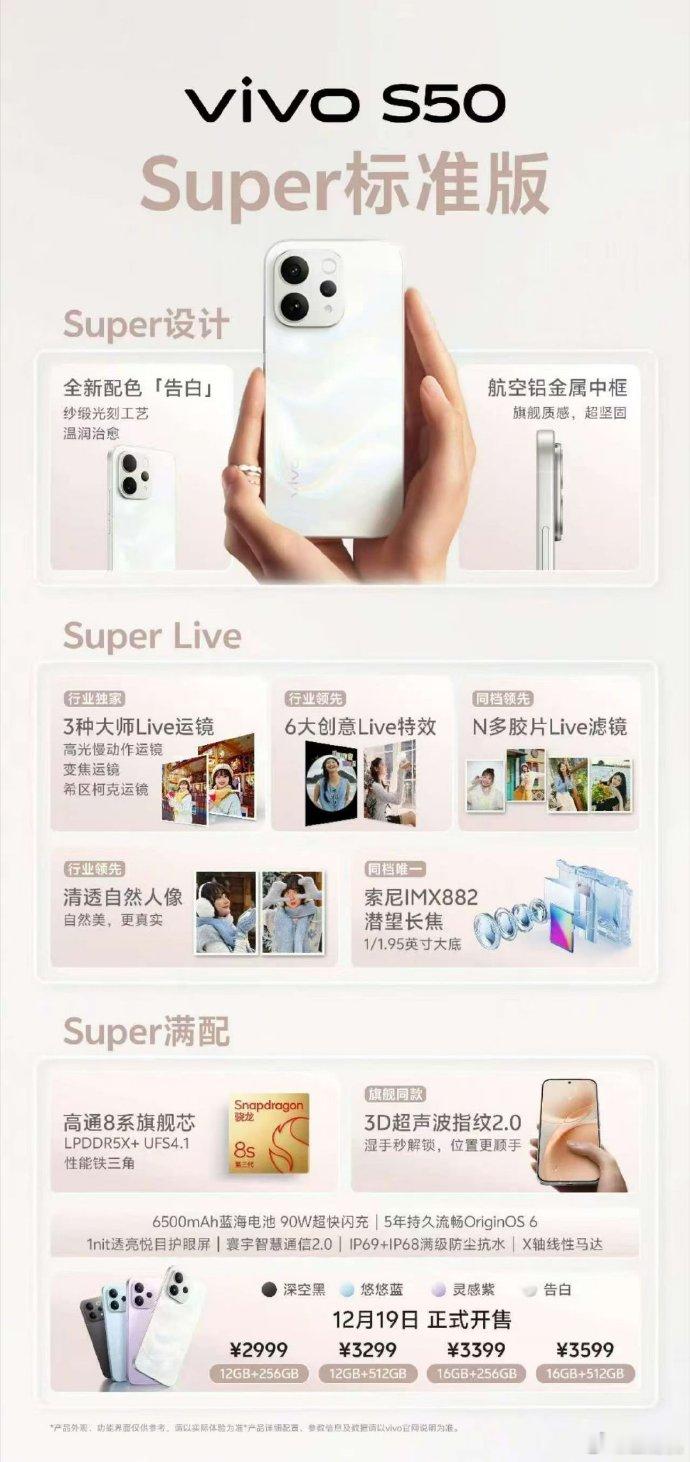 一图看懂vivo发布会S50系列 