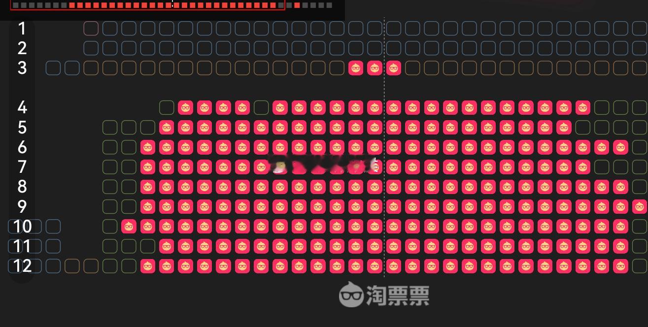 今天第一场哪吒，大家感受一下上座率[doge] 