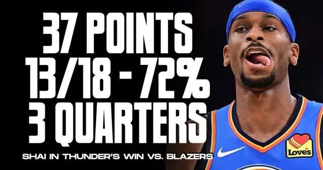 NBA恐怖片！雷霆朝74胜狂奔 还可能收获3个乐透签