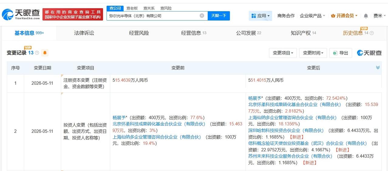 华为哈勃等入股弥尔光半导体

天眼查App显示，近日，弥尔光半导体（北京）有限公