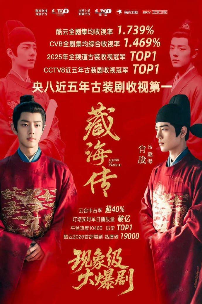 剧爆人VS人爆剧要我说真正的大爆剧就是全方位的爆，比如我们今年的大爆剧《藏海传》