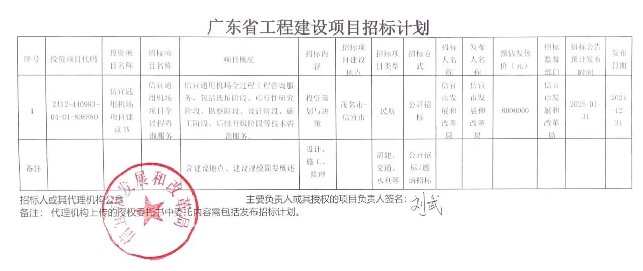 信宜要建通用机场了，是不是很意外呢？粤西地区的第二个机场居然会建在多山的偏远城市