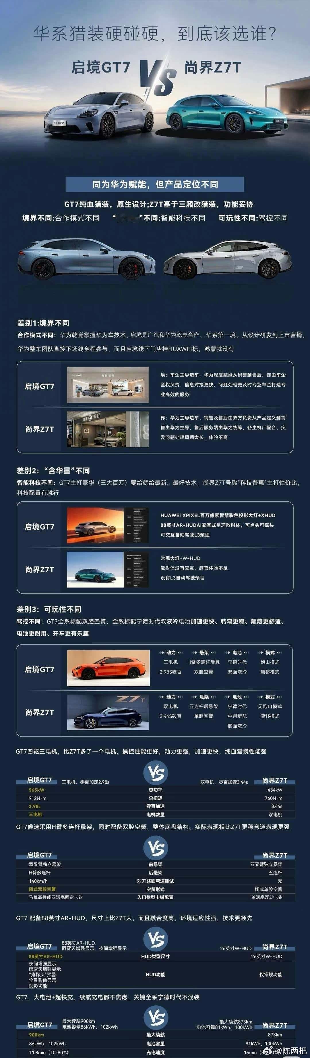 华与华Mark一下，看看竞品之间话术应该怎么写，学习学习 