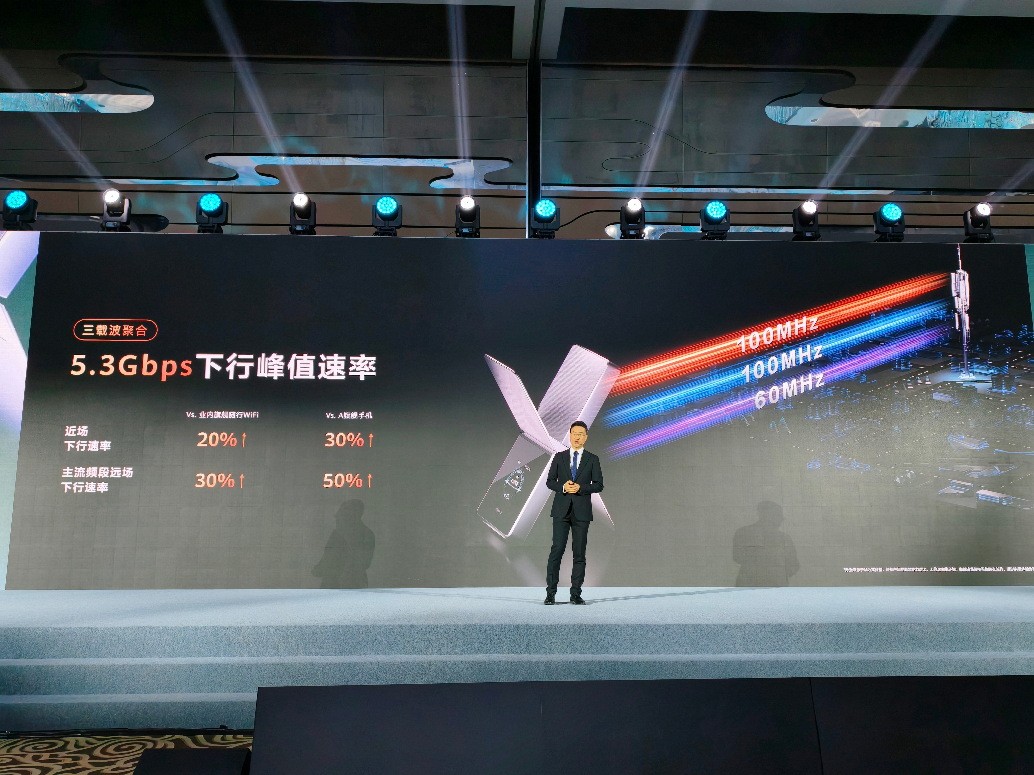 华为鸿蒙智家发布会one more thing环节，华为随行WIFI X，内置1