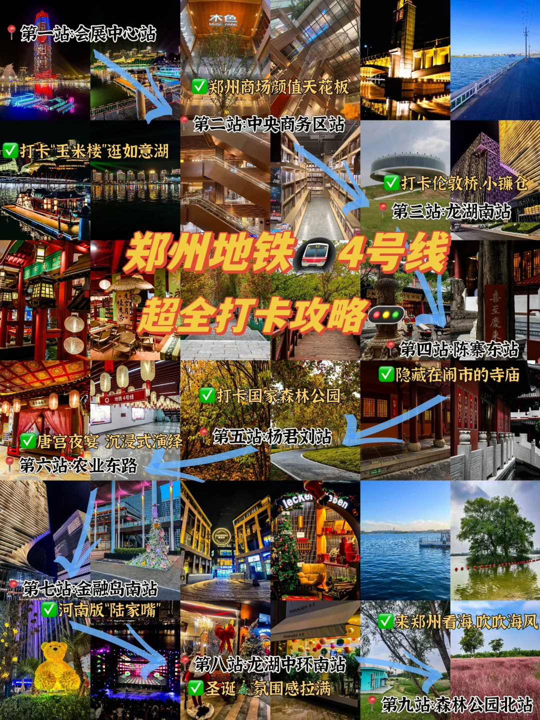 郑州🚇4号线周末超全打卡攻略