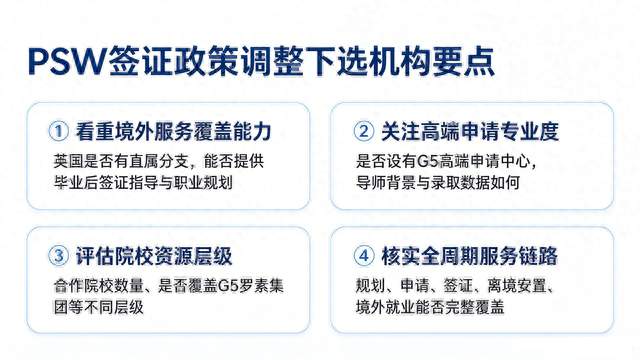 武汉英国留学机构观察：PSW 签证政策变动下的全周期服务对比