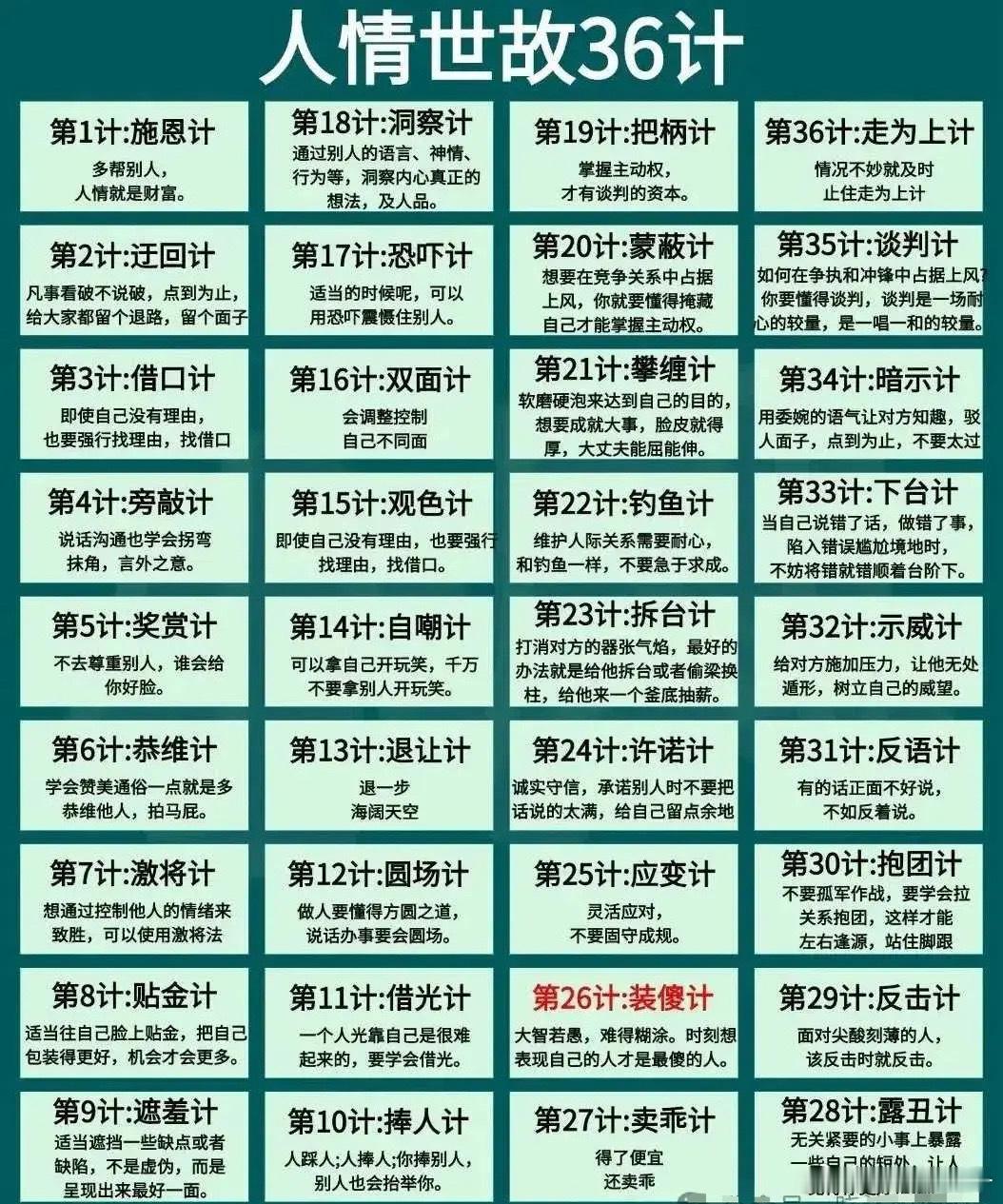 人情世故，全是套路？ 